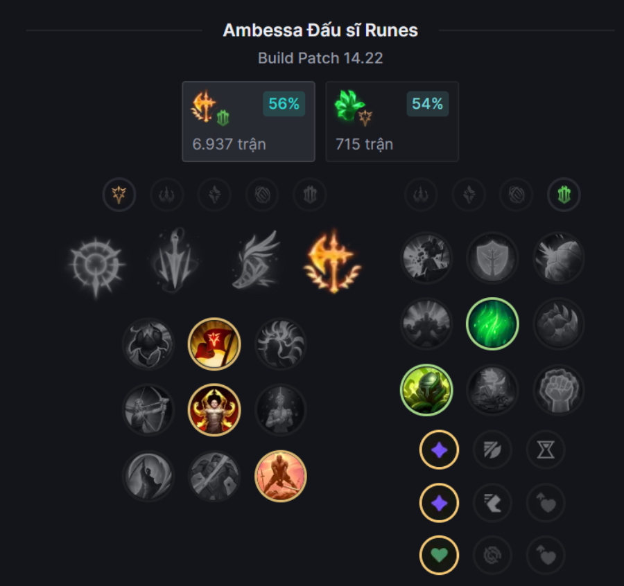 bang-ngoc-ambessa-2 Ambessa Build Season 2025: Bảng ngọc và cách lên đồ mạnh nhất bang ngoc ambessa 2