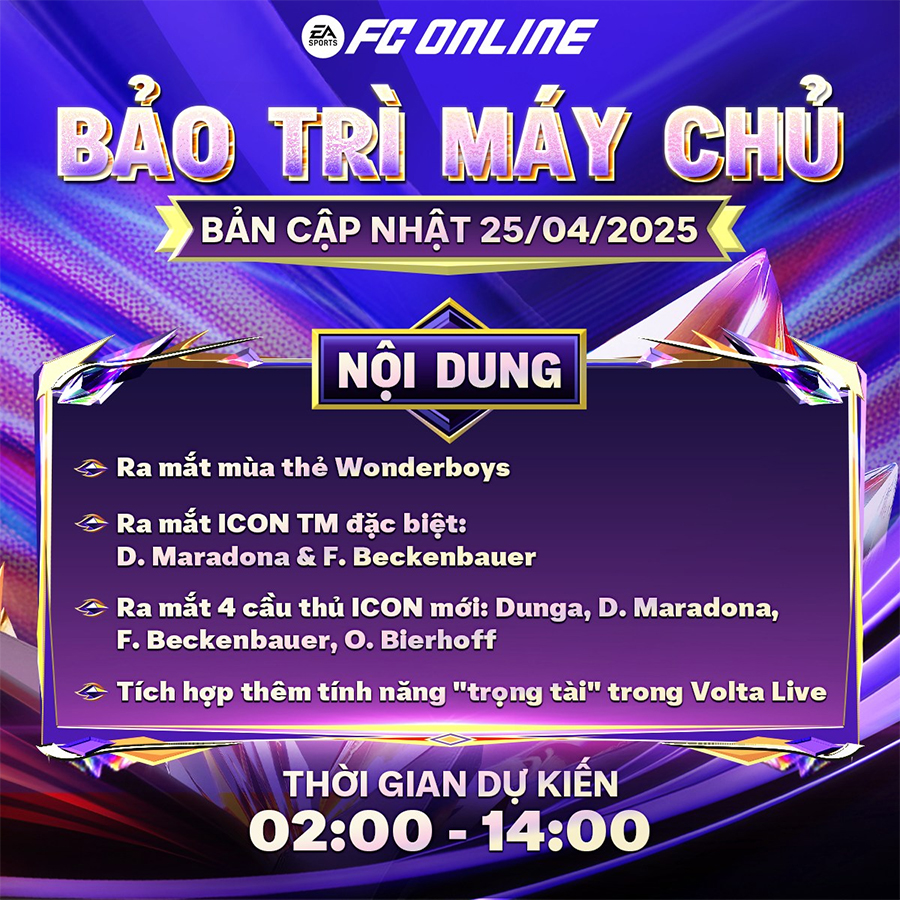 Bảo trì FC Online hôm nay 25/4 đến mấy giờ? bao tri fc online 254