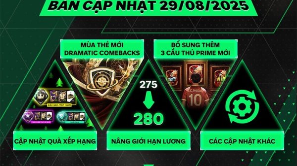 Thời gian bảo trì máy chủ FC Online hôm nay 29/8 bao tri fc online 298jpg