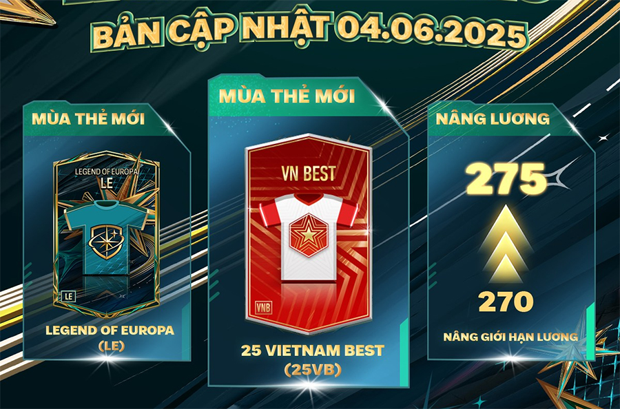 Bảo trì FC Online hôm nay 4/6 đến mấy giờ? bao tri fco 24