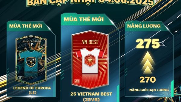 Bảo trì FC Online hôm nay 4/6 đến mấy giờ? 30 Bảo trì FC Online hôm nay 4/6 đến mấy giờ? bao tri fco 24jpg