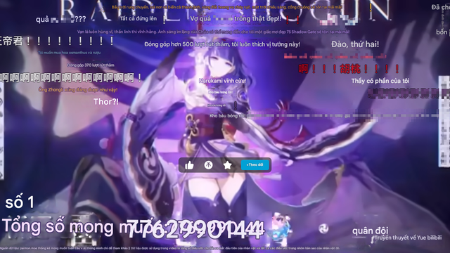 Danh sách các nhân vật Genshin Impact được