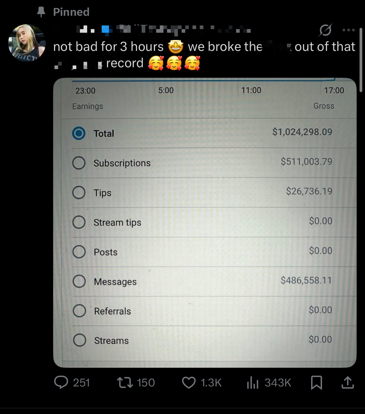 Hot girl thành công kiếm hơn 26 tỷ chỉ trong 3 giờ sau sinh nhật tuổi 18!- Ảnh 3.