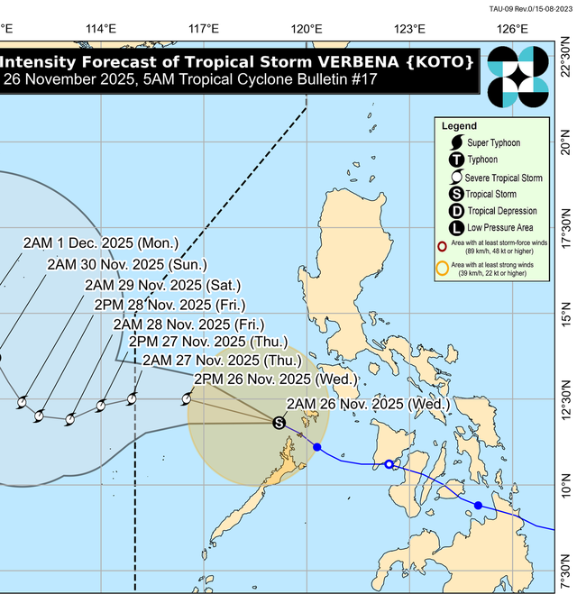 Dự báo mới nhất về bão số 15 Koto của cơ quan thời tiết nước ngoài- Ảnh 1.