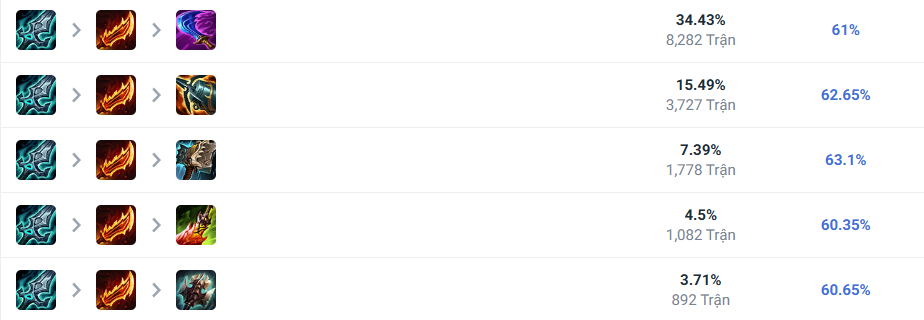 LMHT: OTP Master Yi bất ngờ cầu xin Riot Games đảo ngược thay đổi chiêu Q bdnyuawl screenshot 1