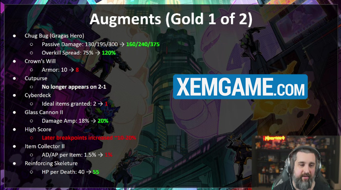 bf10y5nt-screenshot_1 ĐTCL 14.3: Mã Hóa và AMP được buff, Đồ Tể và các tướng liên quan nerf khủng bf10y5nt screenshot 1