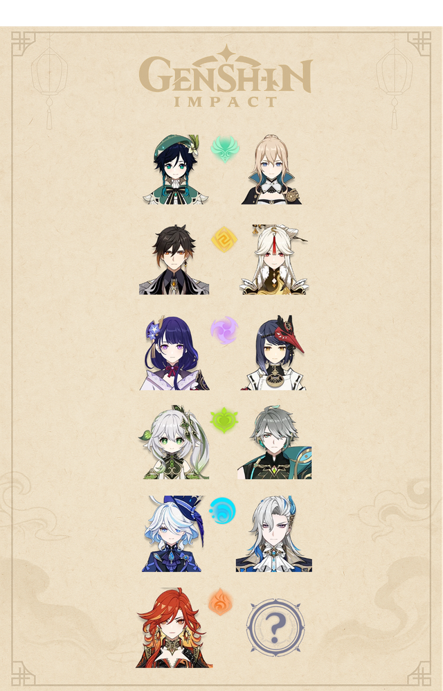 Genshin Impact hoàn toàn phá lệ ở đại phiên bản 5.0, bỏ quên 1 điều khiến game thủ tiếc nuối- Ảnh 1.