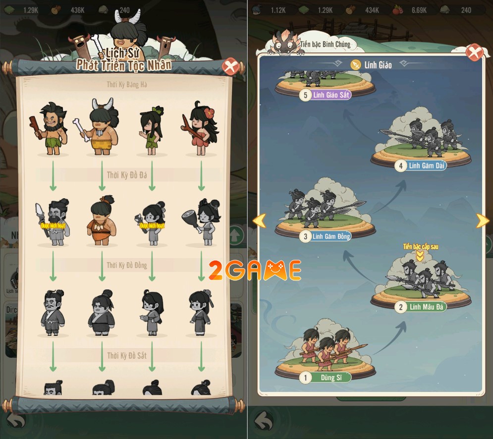 big-bang-thoi-khong-6 game mô phỏng quản lý kinh doanh Big Bang Thời Không