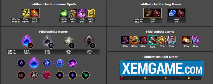 bwr5zr4s-screenshot_4 LMHT: Top tướng leo rank hiệu quả phiên bản 25.9 bwr5zr4s screenshot 4