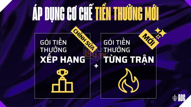 Dau Truong Danh Vong Cong Bo Thay Doi Lon: Chuyen Sang Giai Dau Theo The Thuc Xet Tuyen Tu Mua Xuan 2026 2 Đấu Trường Danh Vọng Công Bố Thay Đổi Lớn: Chuyển Sang Giải Đấu Theo Thể Thức Xét Tuyển Từ Mùa Xuân 2026 2