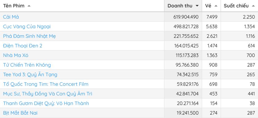 Thiên An lật ngược tình thế- Ảnh 1.