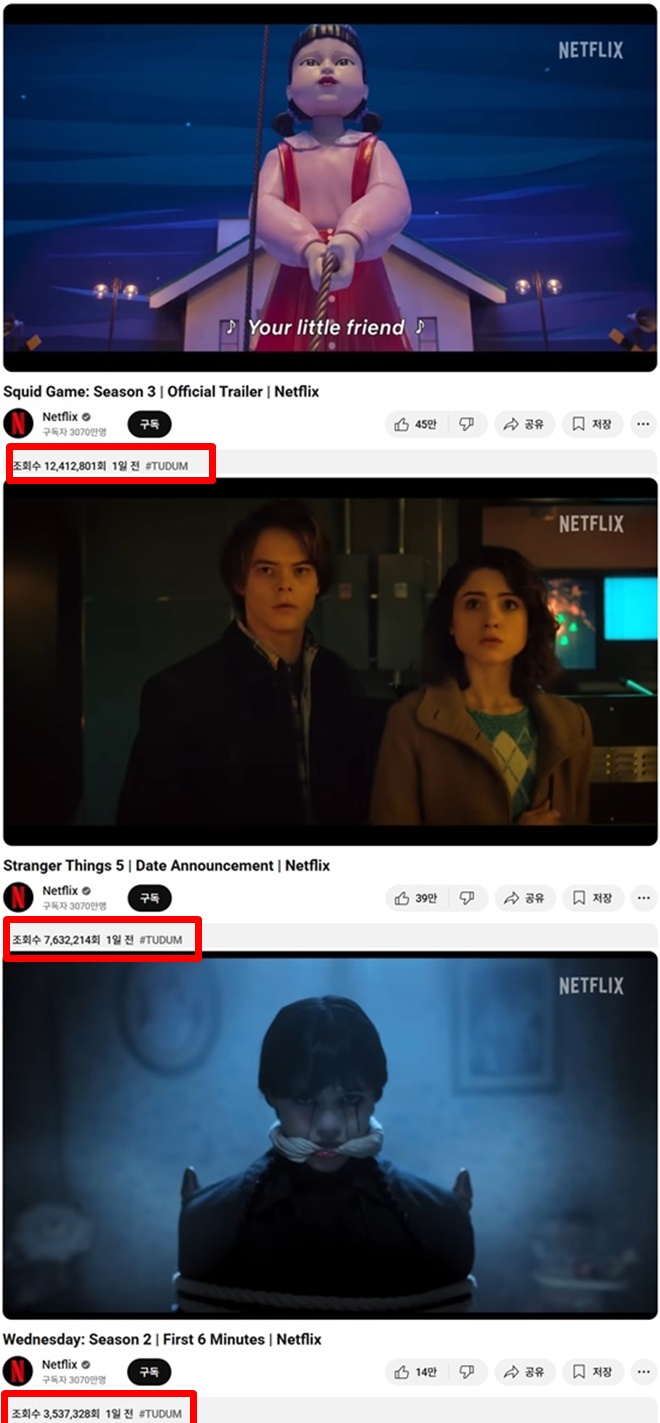 Squid Game 3 chưa chiếu đã lập kỷ lục sang chấn toàn cầu, nam chính lột xác ngoại hình quá sốc- Ảnh 2.