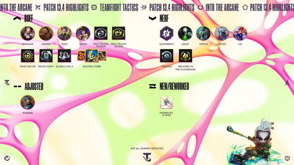 DTCL: Chi tiết bản cập nhật 13.4 2025 - Thay đổi lớn trong meta mới chi tiet ban cap nhat 13 4 dtcl 1 qfndjpg