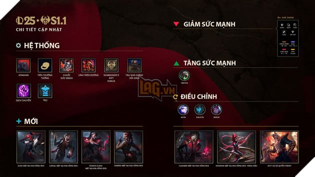 LMHT: Chi tiết bản cập nhật 25.S1.1 Chào Mừng Đến Với Noxus và Mùa 1 năm 2025!