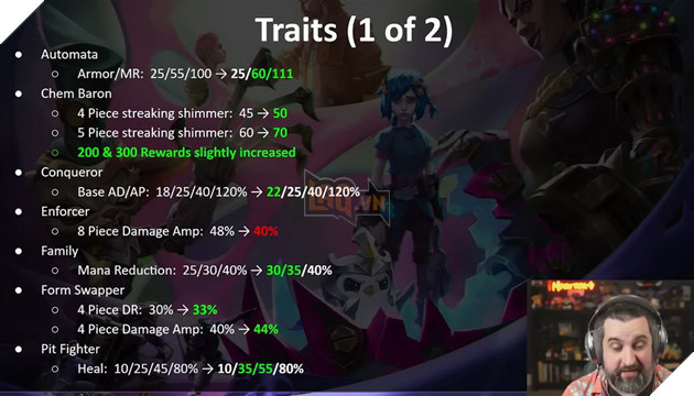 DTCL: Chi tiet ban cap nhat 13.6 2025 - Chinh sua nhe meta hien tai 3 DTCL: Chi tiết bản cập nhật 13.6 2025 - Chỉnh sửa nhẹ meta hiện tại 3