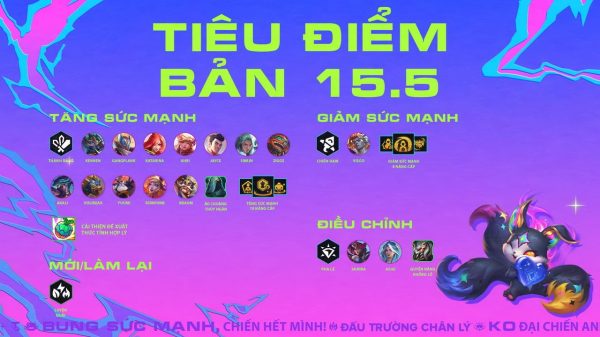 DTCL: Chi tiết bản cập nhật 15.5 - Cân bằng, cải tiến lớn cho hệ thống Thức Tỉnh chi tiet cap nhat lmht 15 5 edszjpg 1