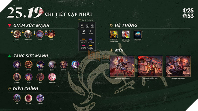 LMHT: Chi tiet ban cap nhat 25.19 - Can bang suc manh meta Rung hien tai LMHT: Chi tiết bản cập nhật 25.19 - Cân bằng sức mạnh meta Rừng hiện tại