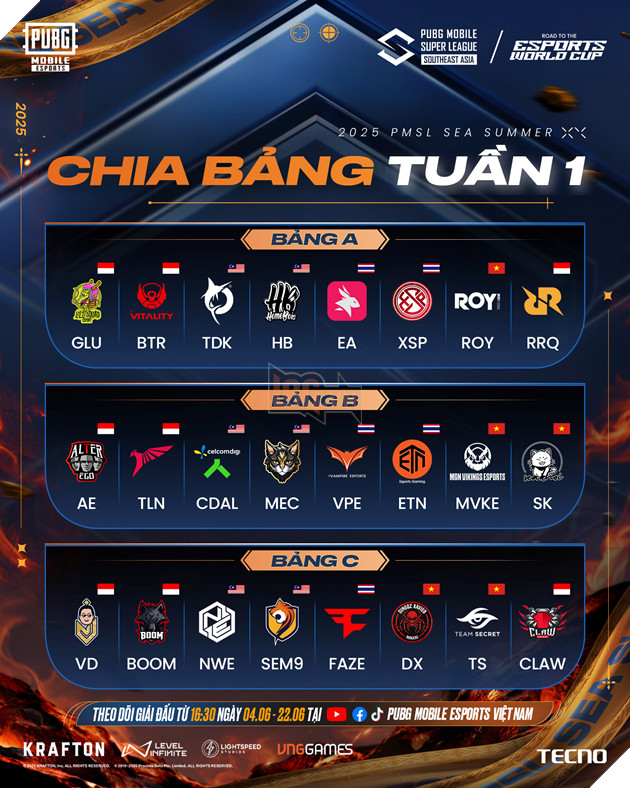 Giải Đấu PUBG Mobile Lớn Nhất Đông Nam Á Tiếp Tục Giai Đoạn Mùa Hè: Hướng Tới Esports World Cup 2025 3