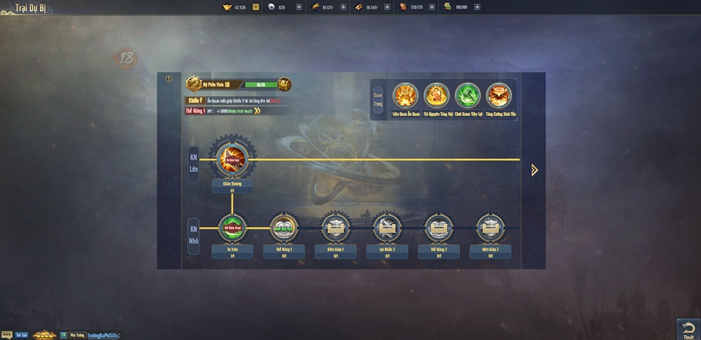 Chiến Loạn Tam Quốc – Món ăn tinh thần mới cho game thủ chán game thẻ tướng 3Q Chibi chienloantamquoc andinhngay 11