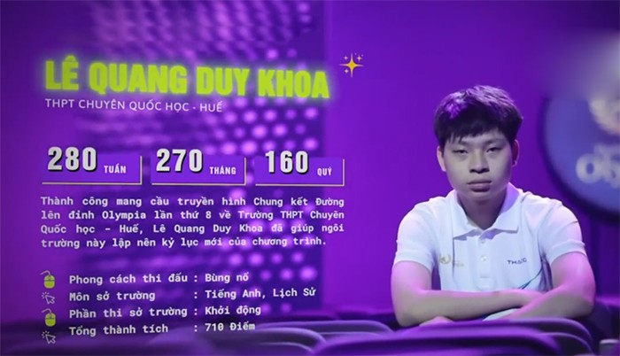 Trực tiếp chung kết Đường lên đỉnh Olympia 2025 - 14