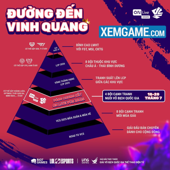 Có gì trong sự kiện Chung Kết Onlive VCS cuối tuần này? Offline đậm màu sắc Hoa Linh!!! chung ket on live vcs 2025 2