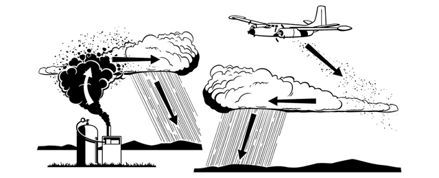 Nga đã làm gì mà