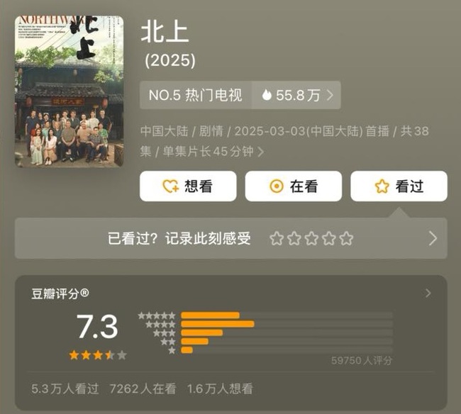 Bắc Thượng nhận điểm số ấn tượng, netizen khen nức nở: Không nỡ chấm dưới 5 sao, xem xúc động tới chảy nước mắt- Ảnh 2. Bắc Thượng nhận điểm số ấn tượng, netizen khen nức nở: Không nỡ chấm dưới 5 sao, xem xúc động tới chảy nước mắt- Ảnh 2.