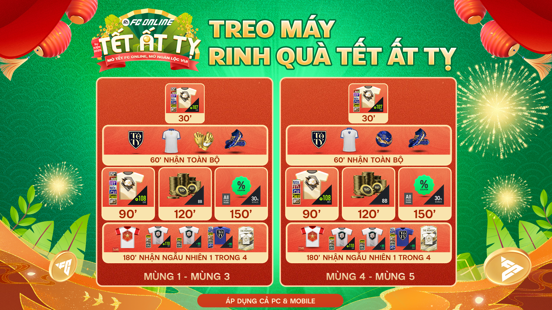 FC Online chơi lớn Tết này: Tặng lì xì FC khủng dành cho người chơi từ mùng 1 đến mùng 5 Tết- Ảnh 4. FC Online chơi lớn Tết này: Tặng lì xì FC khủng dành cho người chơi từ mùng 1 đến mùng 5 Tết- Ảnh 4.