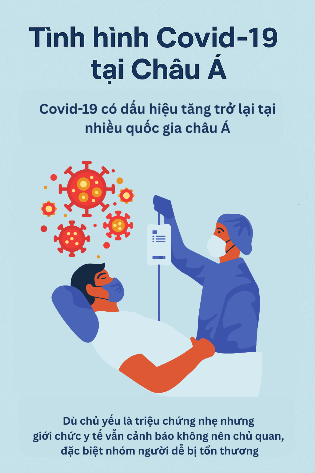 Infographic: Toàn cảnh tình hình dịch Covid-19 quay lại nhiều nước châu Á, giới chức y tế cảnh báo 1 điều- Ảnh 1.