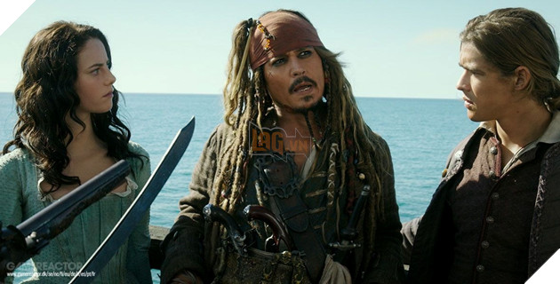 Hình ảnh về phim