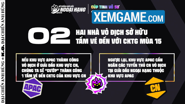 cup-tinh-vo-su-4 Cúp Tinh Võ Sư: Đại chiến liên khu vực APC – TQ cup tinh vo su 4