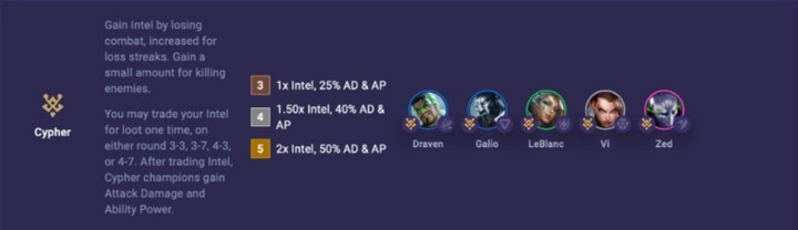 cypher-dtcl-mua-14-3120250405054617 Cypher - Tộc hệ