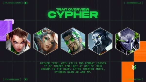 Cypher - Tộc hệ "Nổ hũ" đặc biệt của ĐTCL mùa 14 có gì hot? 26 Cypher - Tộc hệ "Nổ hũ" đặc biệt của ĐTCL mùa 14 có gì hot? cypher dtcl mua 14 4120250405054617jpg