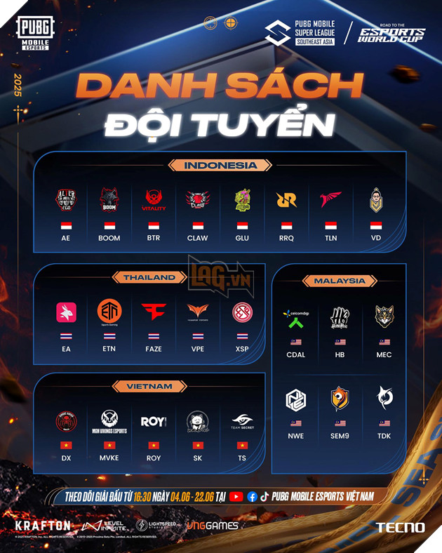 Giải Đấu PUBG Mobile Lớn Nhất Đông Nam Á Tiếp Tục Giai Đoạn Mùa Hè: Hướng Tới Esports World Cup 2025 2