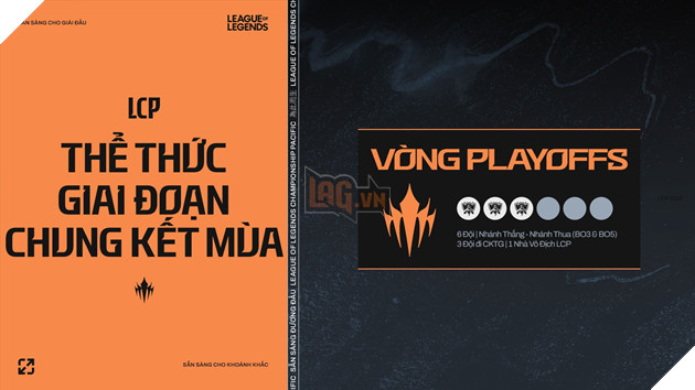 Giai Đoạn Chung Kết Mùa LCP 2025: Những Điều Cần Biết 3