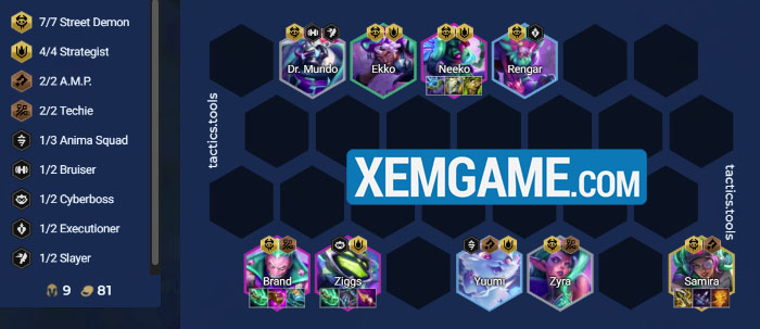 doi-hinh-14-2-1 ĐTCL 14.2: Top đội hình sẽ lên ngôi tại phiên bản mới doi hinh 14 2 1