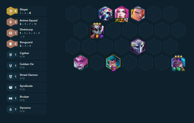 ĐTCL mùa 14: Hướng dẫn đội hình Đồ Tể cực biến ảo- Ảnh 5.