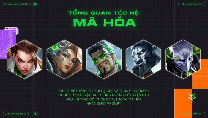 ĐTCL Mùa 14: Học chơi đội hình Mã Hóa “thu thập data” với chủ lực Draven doi hinh ma hoa mua 14