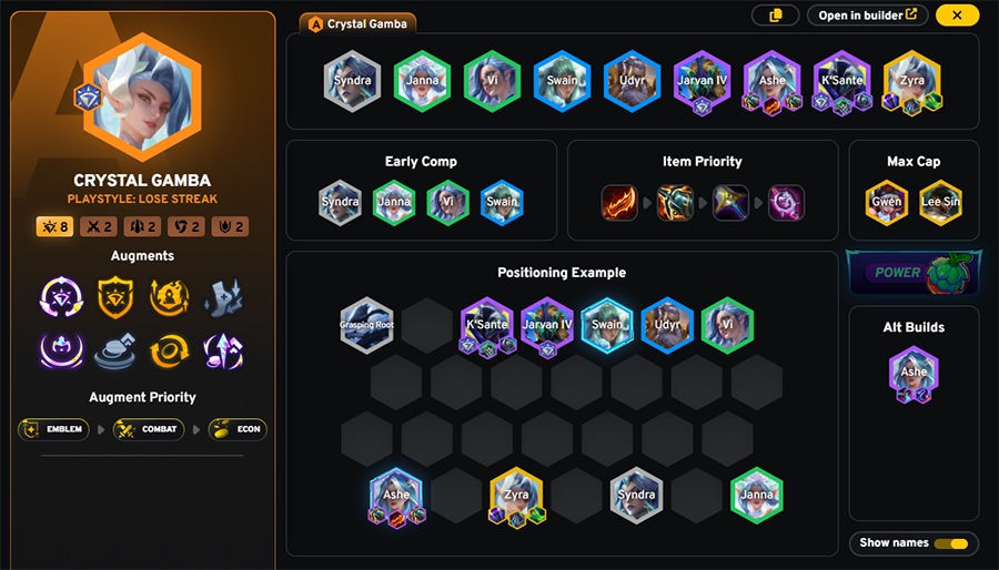 Tier list meta TFT 15.3: Xếp hạng những đội hình DTCL 15.3 doi hinh pha le