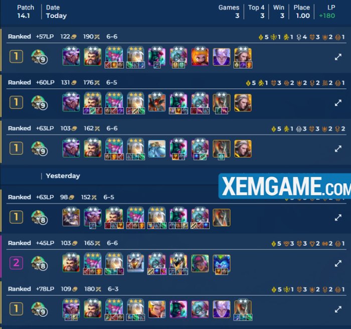 ĐTCL Mùa 14: Xây dựng đội hình reroll mạnh nhất với song tấu Rengar – Varus doi hinh reroll cap 7 1