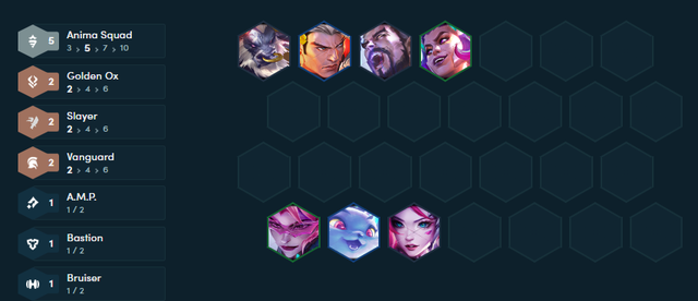 ĐTCL mùa 14: Hướng dẫn đội hình Siêu Thú cực