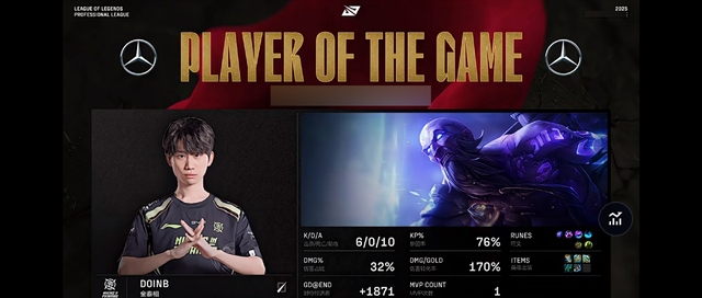 Vừa trở lại, cựu vương CKTG đã có ngay một thành tích vượt mặt Faker- Ảnh 2. Vừa trở lại, cựu vương CKTG đã có ngay một thành tích vượt mặt Faker- Ảnh 2.