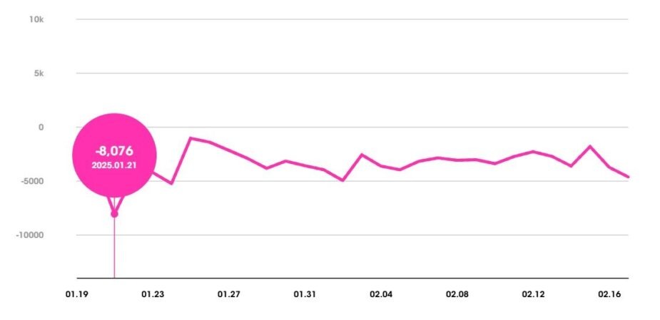 download-2025-02-19t055139168-9-1739983954562-17399839546931847519834 "Em gái quốc dân" đang bị khán giả quay lưng hàng loạt? download 2025 02 19t055139168 9 1739983954562 17399839546931847519834
