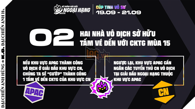 Dau Truong Chan Ly Esports Mua 15: Dai Chien Lien Khu Vuc APAC - Trung Quoc O Ky Cup Tinh Vo Su 3 Đấu Trường Chân Lý Esports Mùa 15: Đại Chiến Liên Khu Vực APAC - Trung Quốc Ở Kỳ Cúp Tinh Võ Sư 3