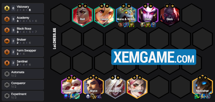 Top 7 đội hình mạnh nhất ĐTCL 13.6b dtcl 13 6 ti le thang cao 1