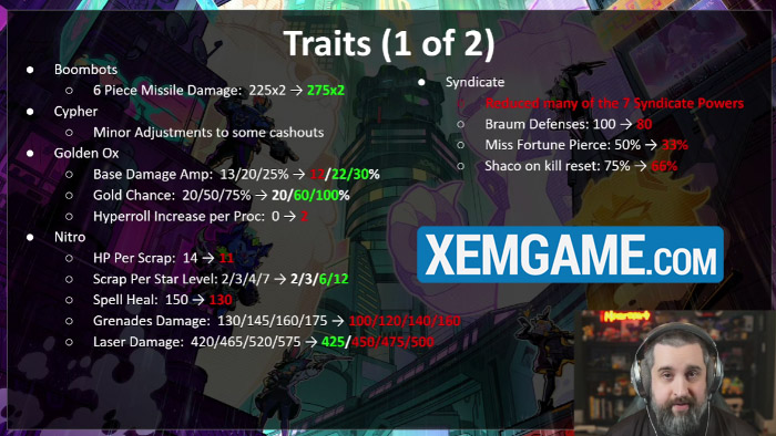 Thay đổi ĐTCL 14.2: Chiến Đội hết thời flex mọi nhà, Rengar nerf nặng dtcl 14 2 cap nhat 1