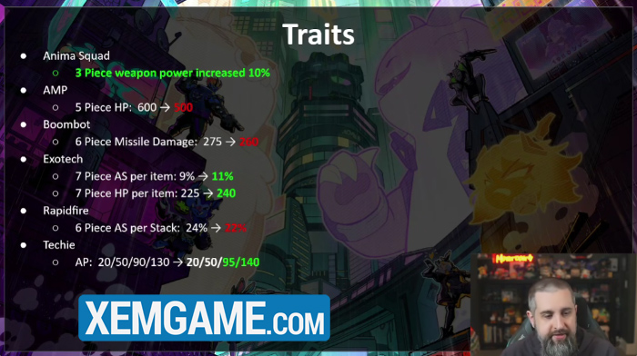 dtcl-14-5-thay-doi-1 ĐTCL 14.5: Thay đổi quan trọng bộ trang bị/Tạo Tác, Chuyên Viên Công Nghệ Cao được buff dtcl 14 5 thay doi 1