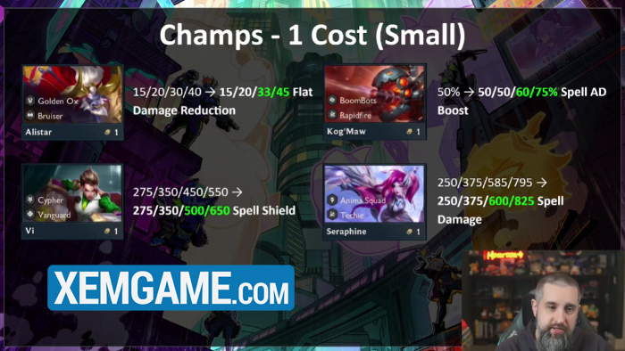 dtcl-14-5-thay-doi-3 ĐTCL 14.5: Thay đổi quan trọng bộ trang bị/Tạo Tác, Chuyên Viên Công Nghệ Cao được buff dtcl 14 5 thay doi 3