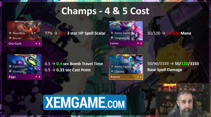 dtcl-14-5-thay-doi-5 ĐTCL 14.5: Thay đổi quan trọng bộ trang bị/Tạo Tác, Chuyên Viên Công Nghệ Cao được buff dtcl 14 5 thay doi 5