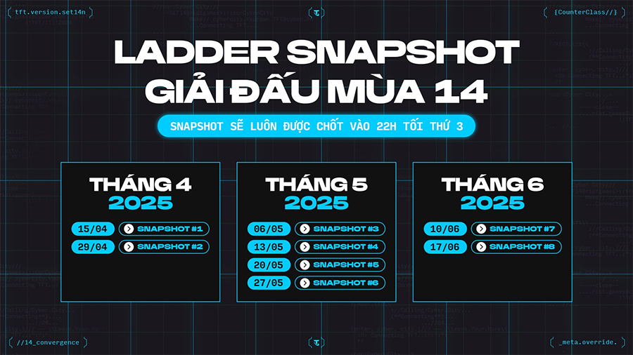 Đấu Trường Chân Lý Esports mùa 14: Những điều cần biết dtcl 14 esports